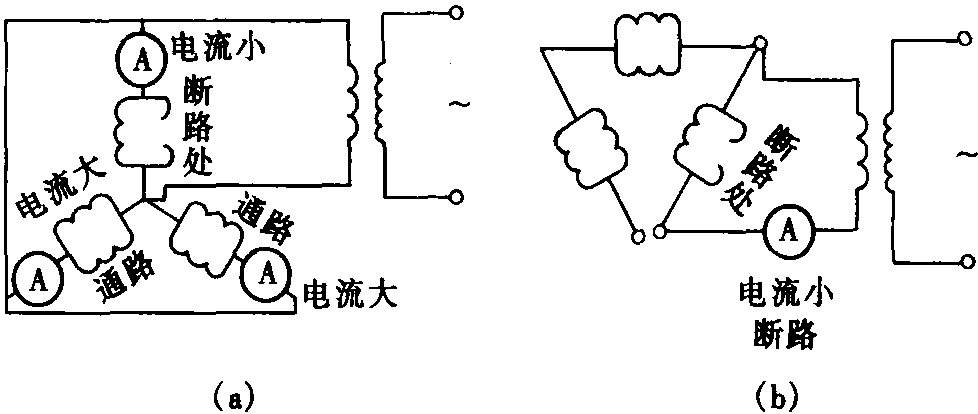 2.4.1 電動機不能起動